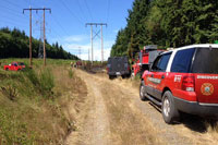 Wildland Fire Fighting